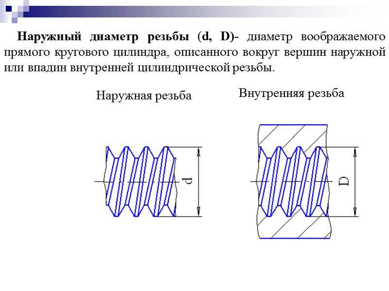 Наружный диаметр резьбы (d, D)- диаметр воображаемого прямого кругового цилиндра, описанного вокруг вершин наружной
